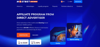 A Mostbet Hungary partnerprogramja